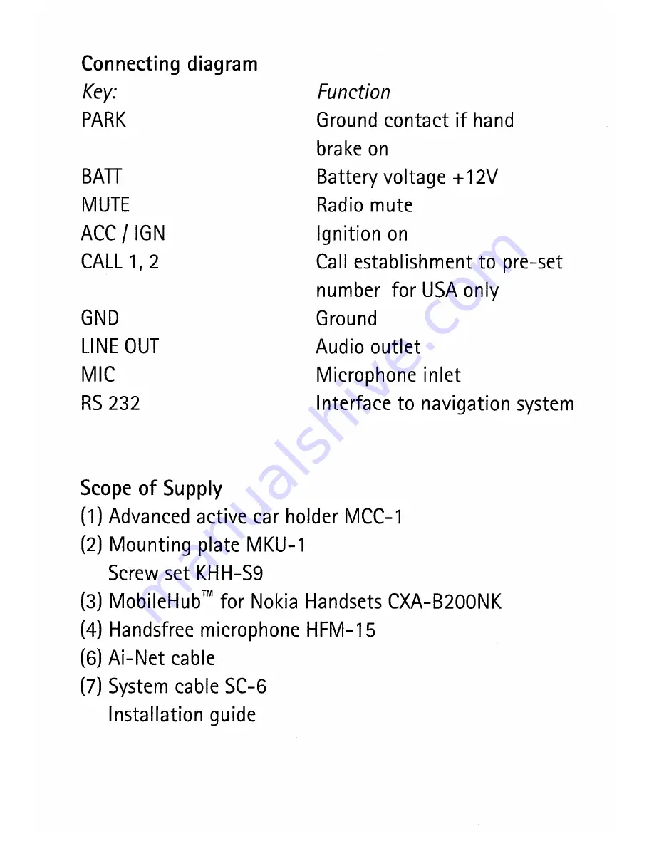 Alpine CXA-B200NK Installation Manual Download Page 10