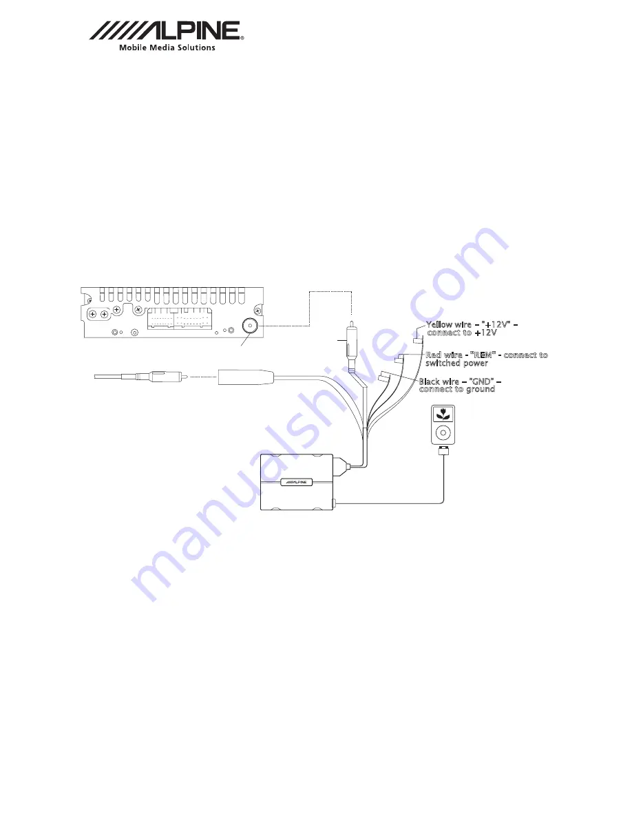 Alpine DPR-RDS1 Owner'S Manual Download Page 3