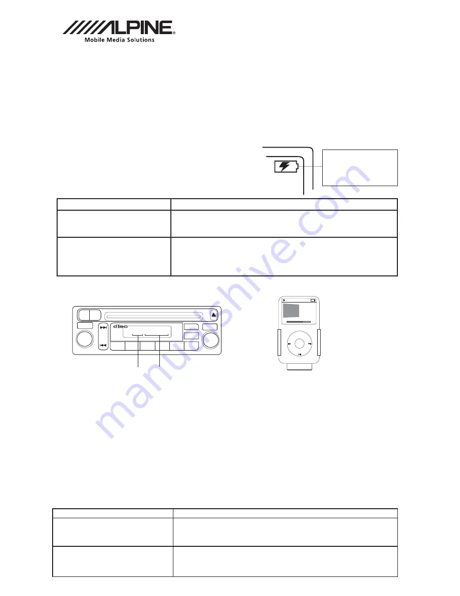 Alpine DPR-RDS1 Owner'S Manual Download Page 4