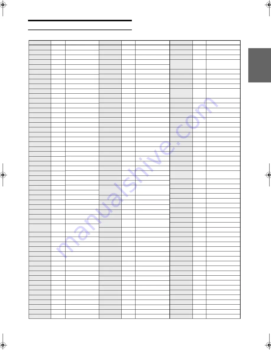 Alpine DVA-9861Ri Owner'S Manual Download Page 56