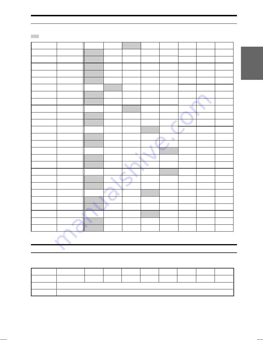 Alpine DVA-9965R Owner'S Manual Download Page 26