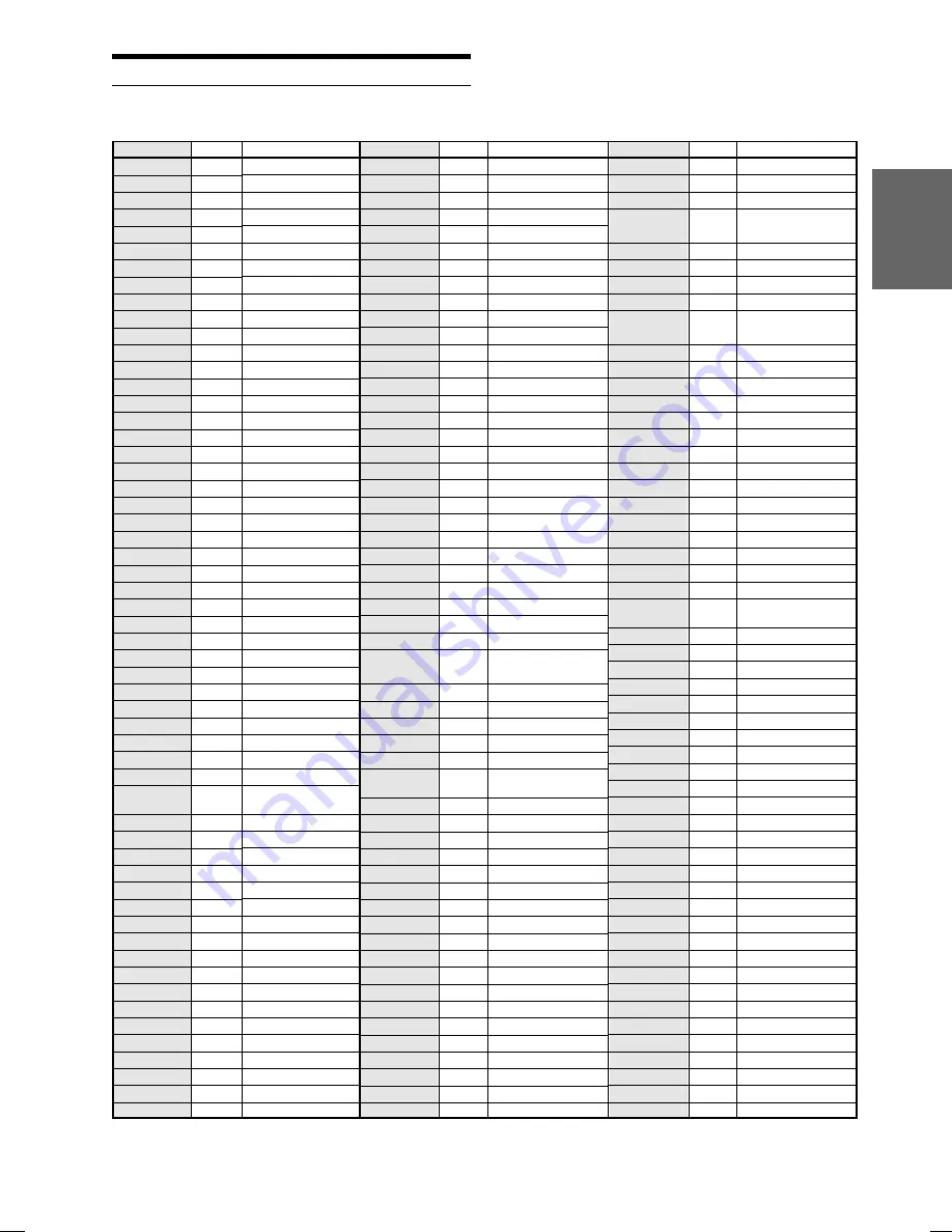 Alpine DVA-9965R Owner'S Manual Download Page 60