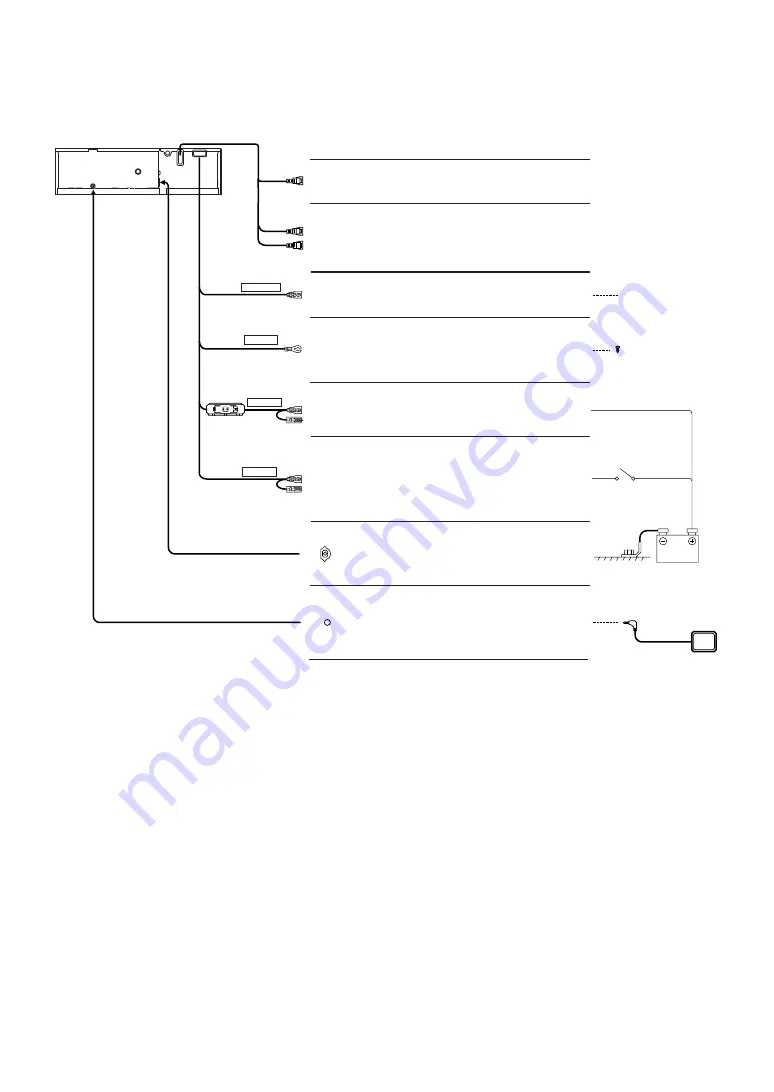 Alpine DVE-5207 Service Manual Download Page 7