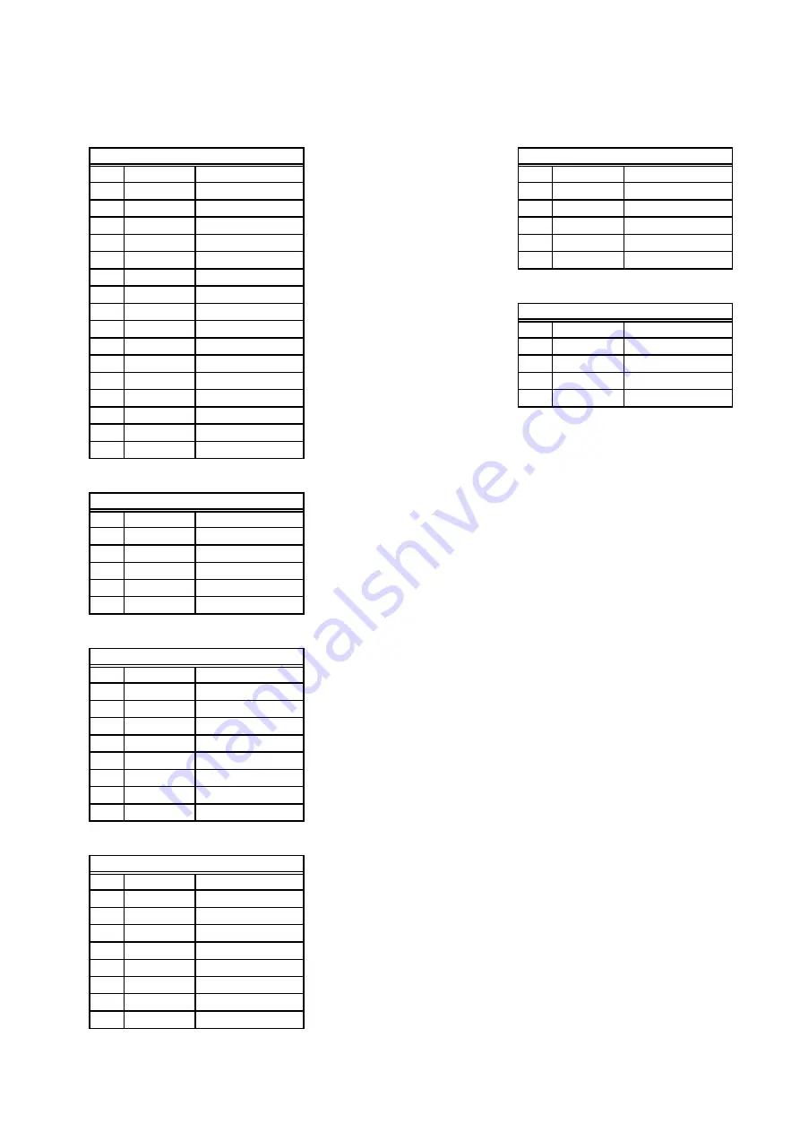 Alpine DVE-5207 Service Manual Download Page 27