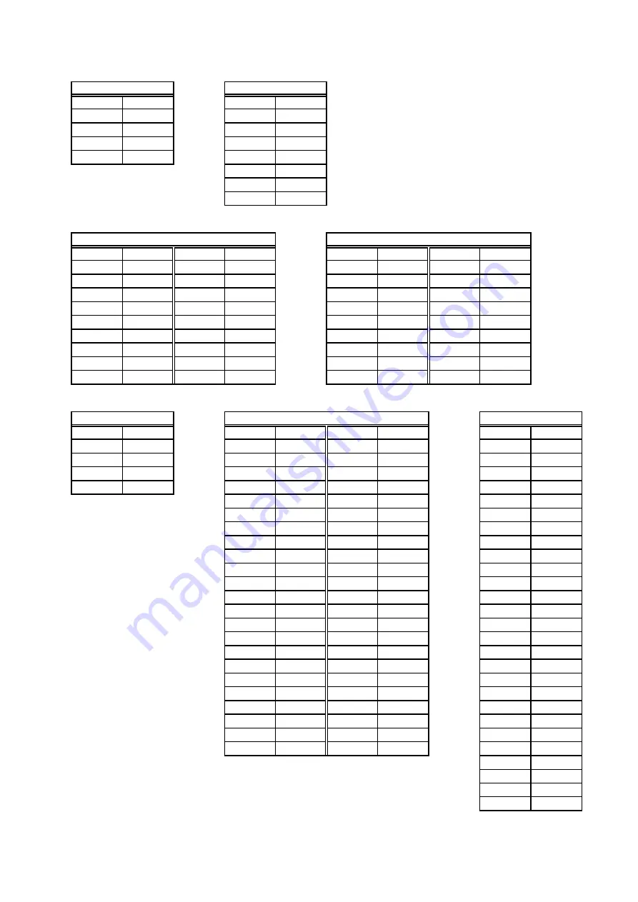 Alpine DVE-5207 Service Manual Download Page 33