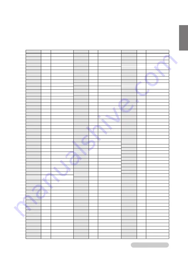 Alpine DVI-9990R Owner'S Manual Download Page 123