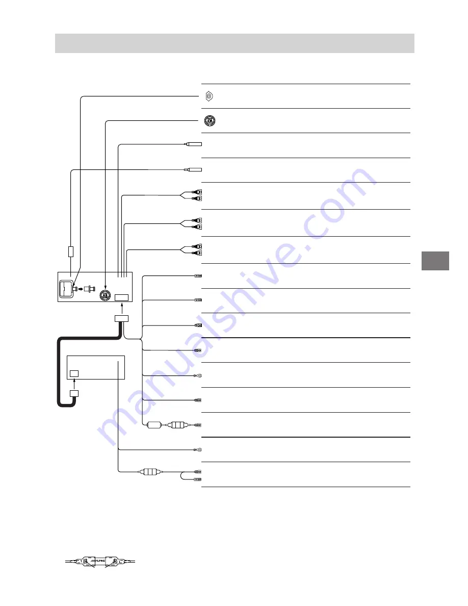 Alpine F1 Status CDA-7990R Manual For Installation And Connections Download Page 27