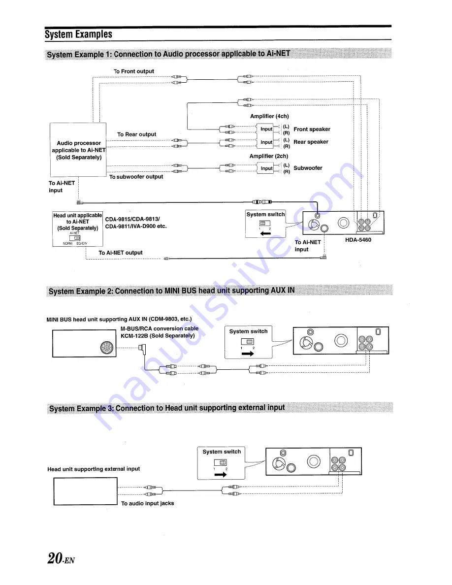 Alpine HDA-5460 Скачать руководство пользователя страница 21