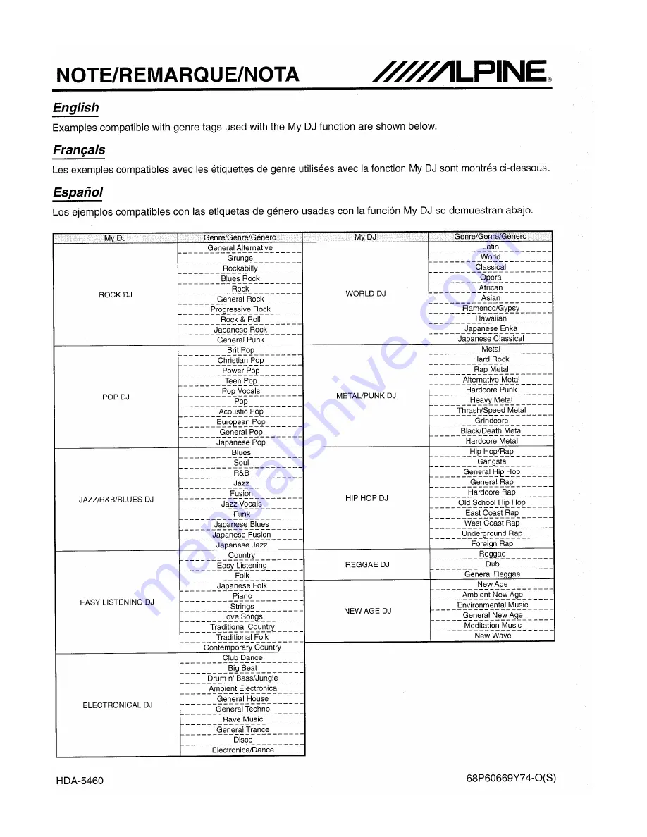 Alpine HDA-5460 Owner'S Manual Download Page 32