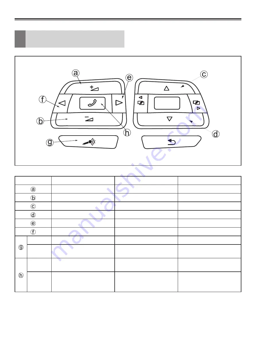 Alpine i902D-G6 Installation Manual Download Page 53