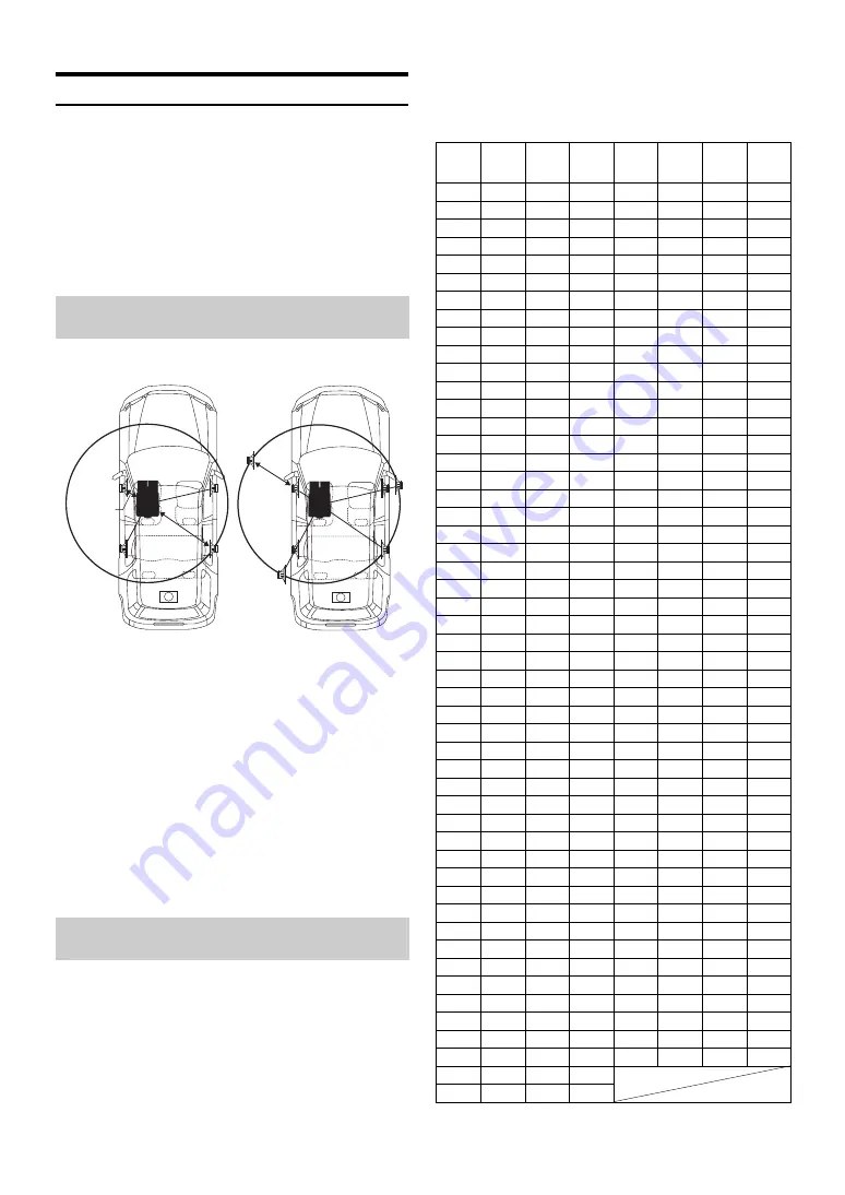 Alpine IDA-X100 Owner'S Manual Download Page 132