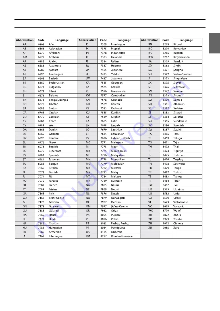 Alpine INE-W977HD Quick Reference Manual Download Page 150