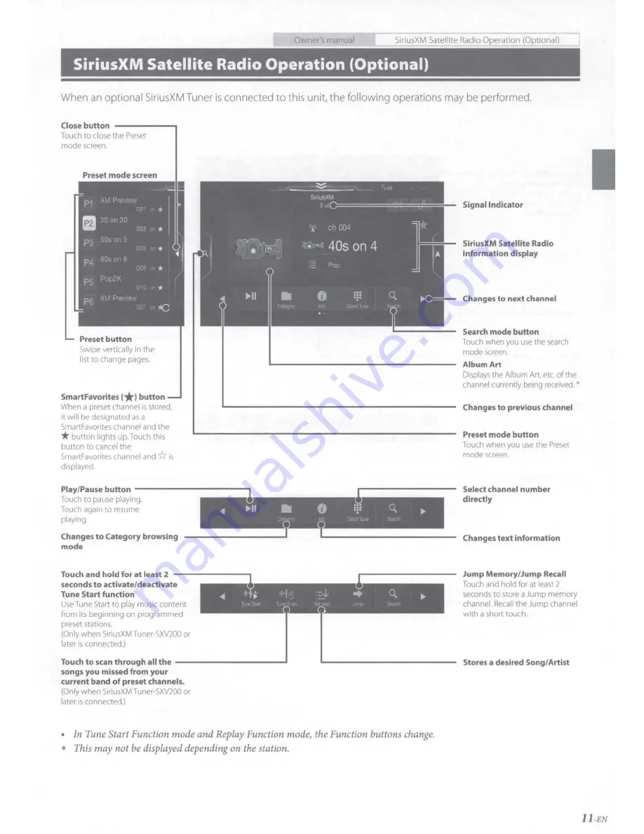 Alpine INE-W987HD Скачать руководство пользователя страница 148