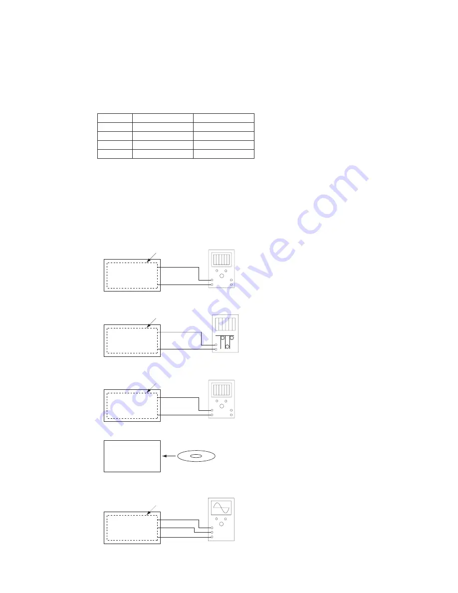 Alpine IVA-W200 Service Manual Download Page 21