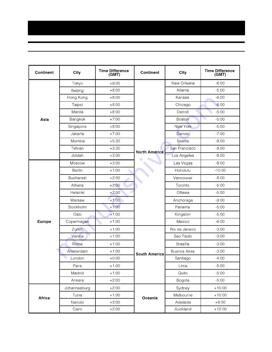 Alpine iXA-W407BT Owner'S Manual Download Page 60