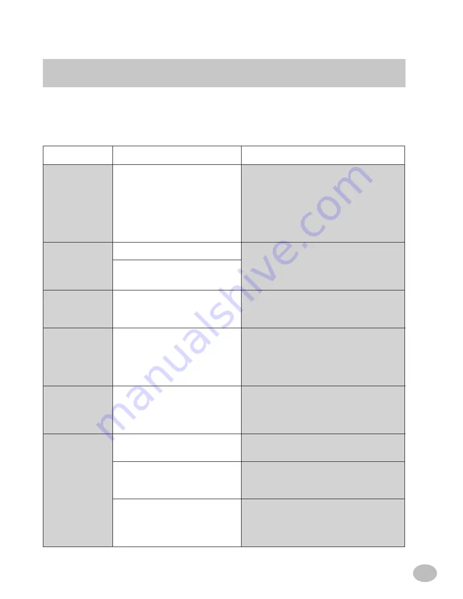 Alpine NVD-A111
SMART MAP PRO Owner'S Manual Download Page 85