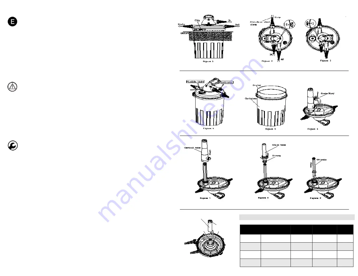 Alpine PLG3500U Owner'S Manual Download Page 2