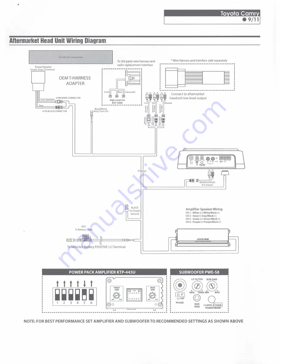 Alpine PSU-300CMV Скачать руководство пользователя страница 9