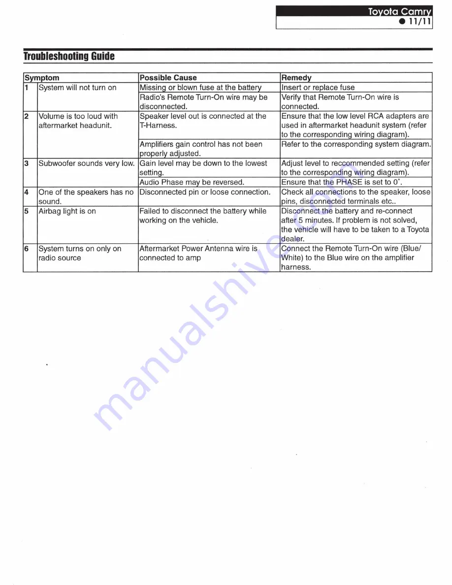 Alpine PSU-300CMV Installation Manual Download Page 11