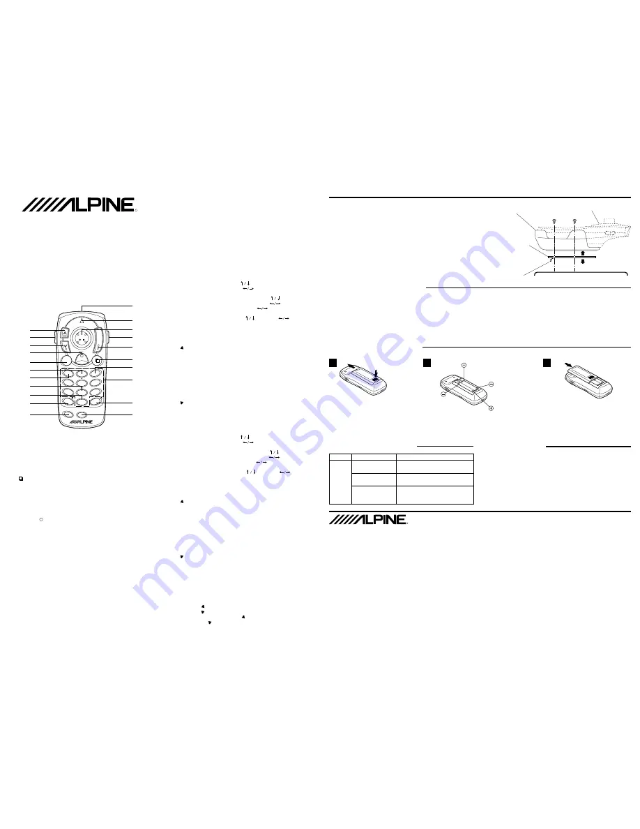 Alpine RUE-4135 Owner'S Manual Download Page 1