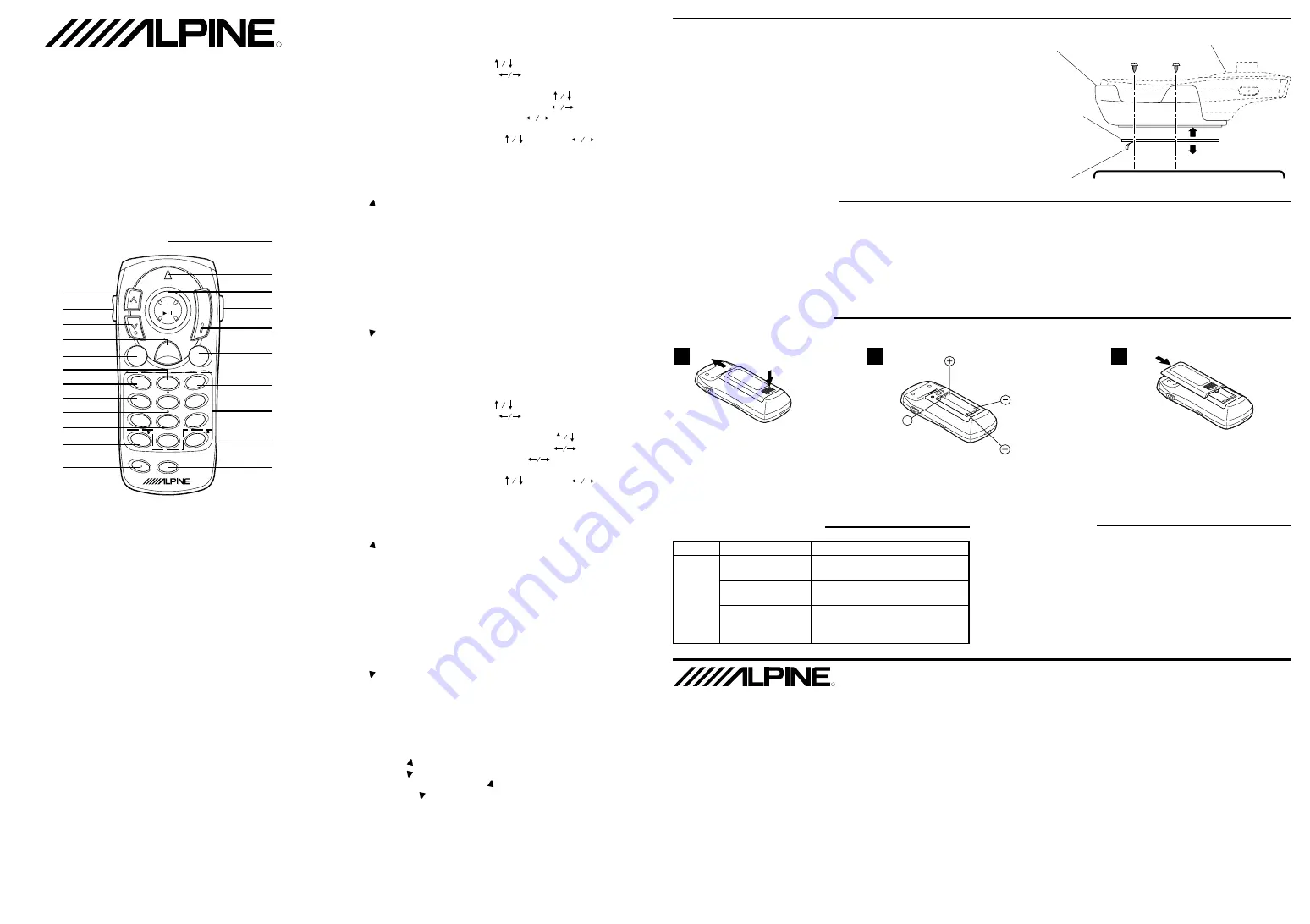 Alpine RUE-4136 Скачать руководство пользователя страница 1