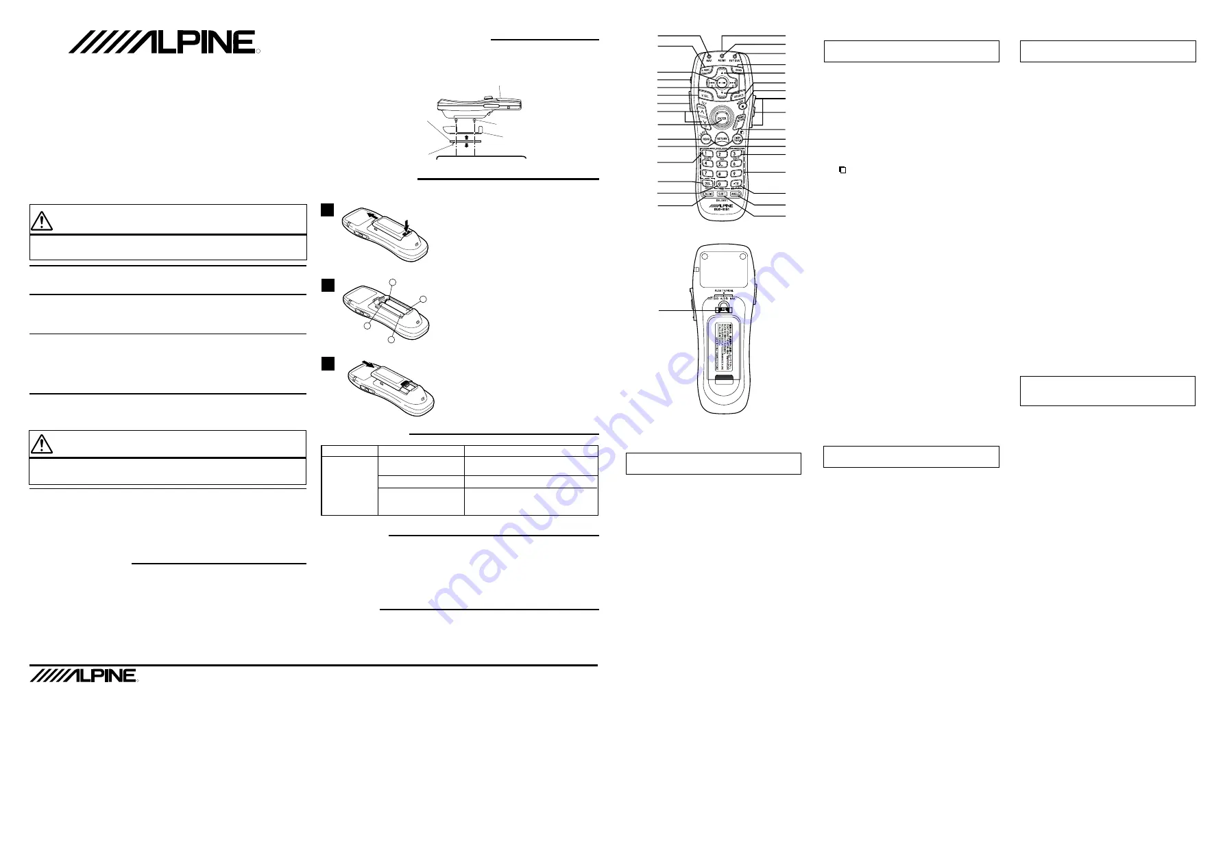 Alpine RUE-4191 Owner'S Manual Download Page 2