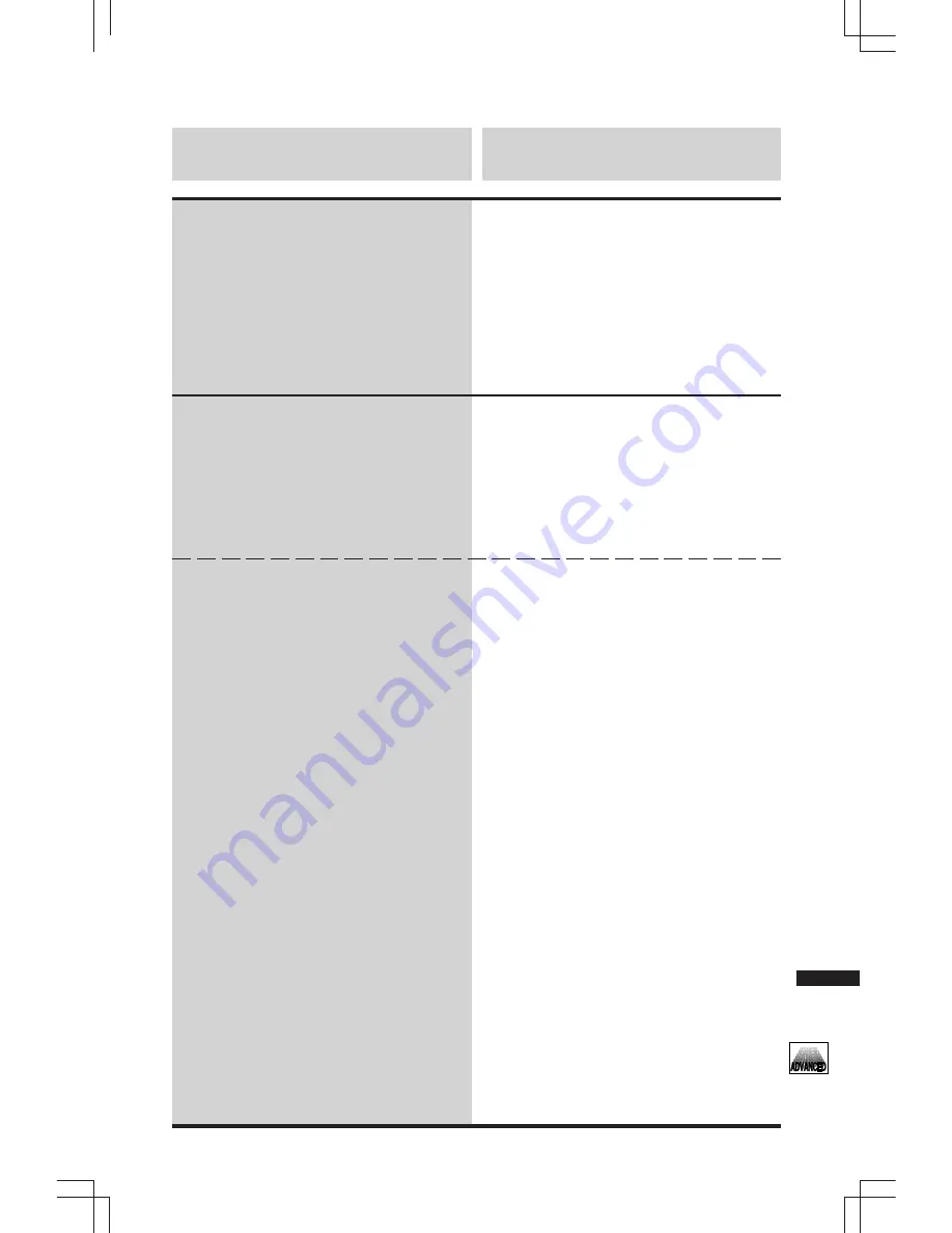 Alpine SEA-8081 Owner'S Manual Download Page 97