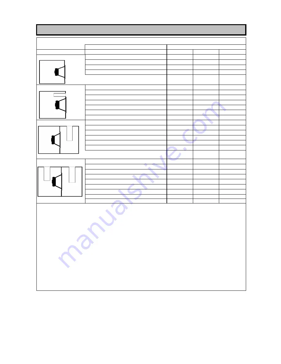 Alpine SWE-1244E User Manual Download Page 7