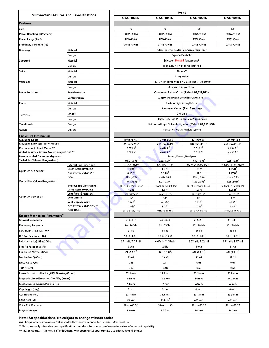 Alpine SWS1043DL SWS-1023D Скачать руководство пользователя страница 3