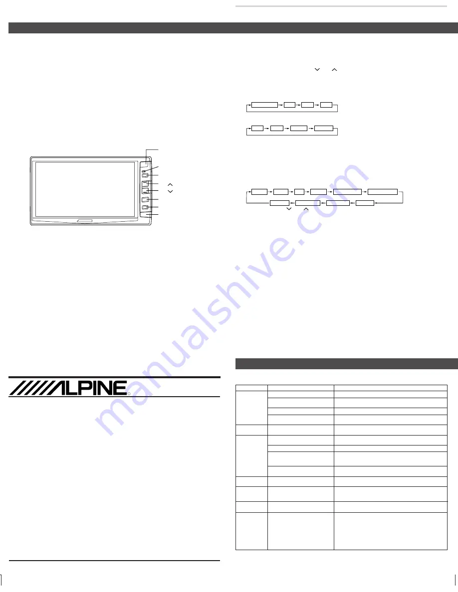 Alpine TME-M760 Owner'S Manual Download Page 2