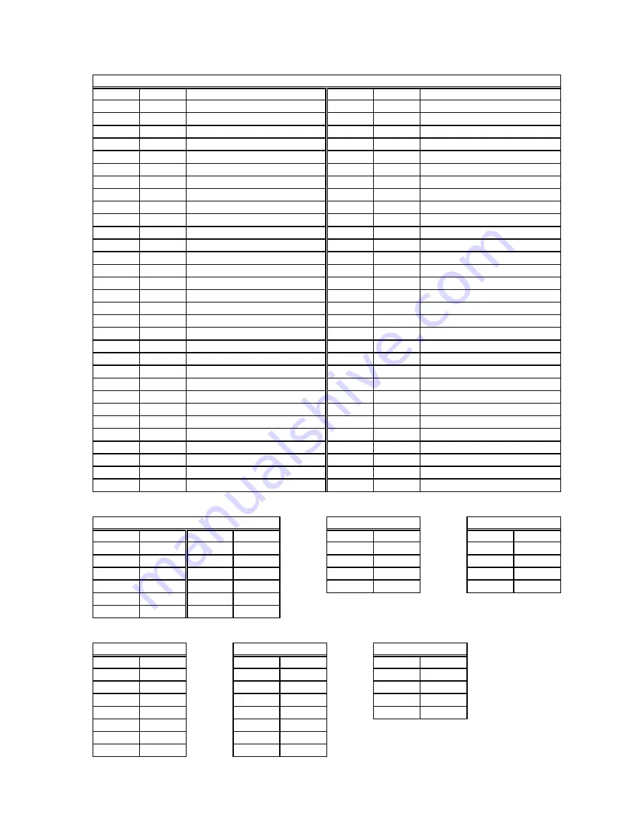 Alpine TME-M770 Service Manual Download Page 30