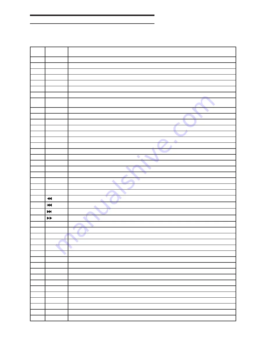 Alpine TMX-310U Owner'S Manual Download Page 44