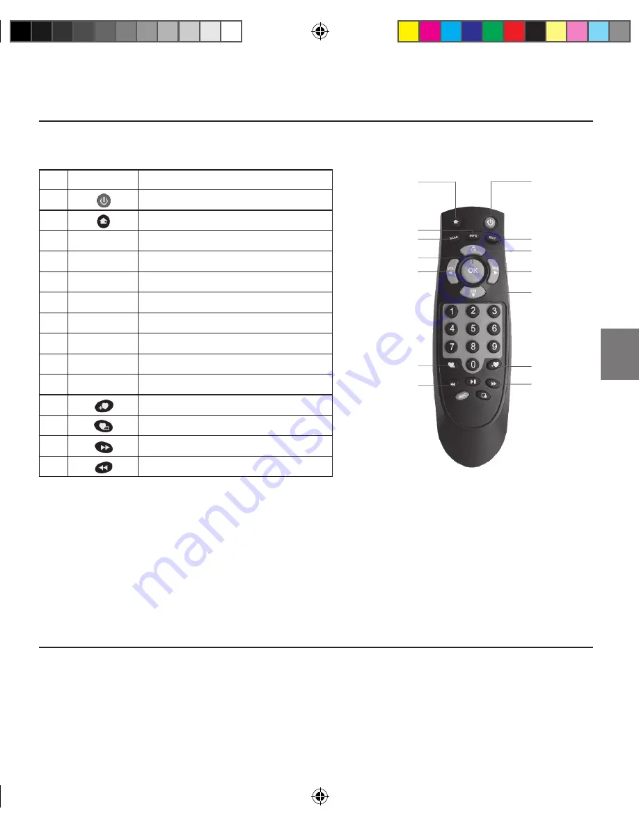 Alpine TUE-DAB1U Owner'S Manual Download Page 43