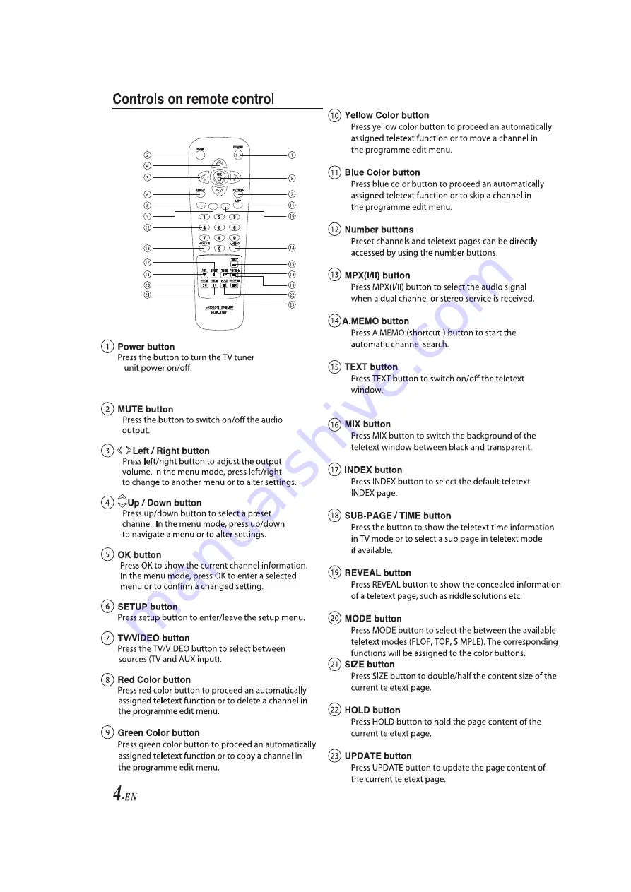 Alpine TUE-T252TX Owner'S Manual Download Page 5