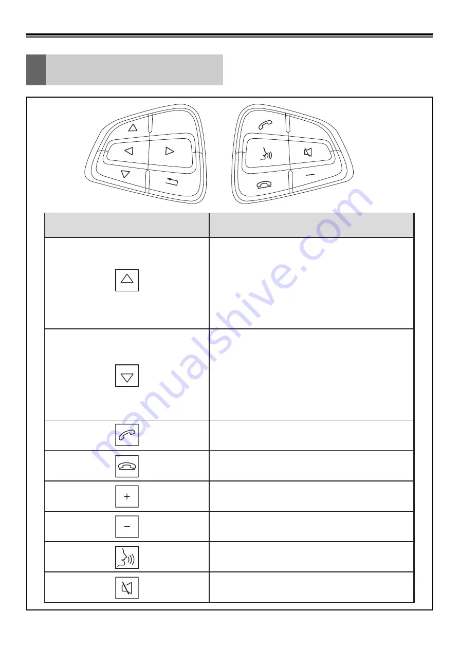 Alpine X800D-V447 Installation Manual Download Page 70