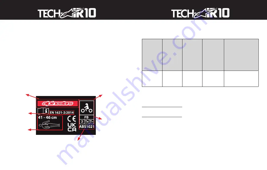 Alpinestars Tech-Air 10 System Manual Download Page 143