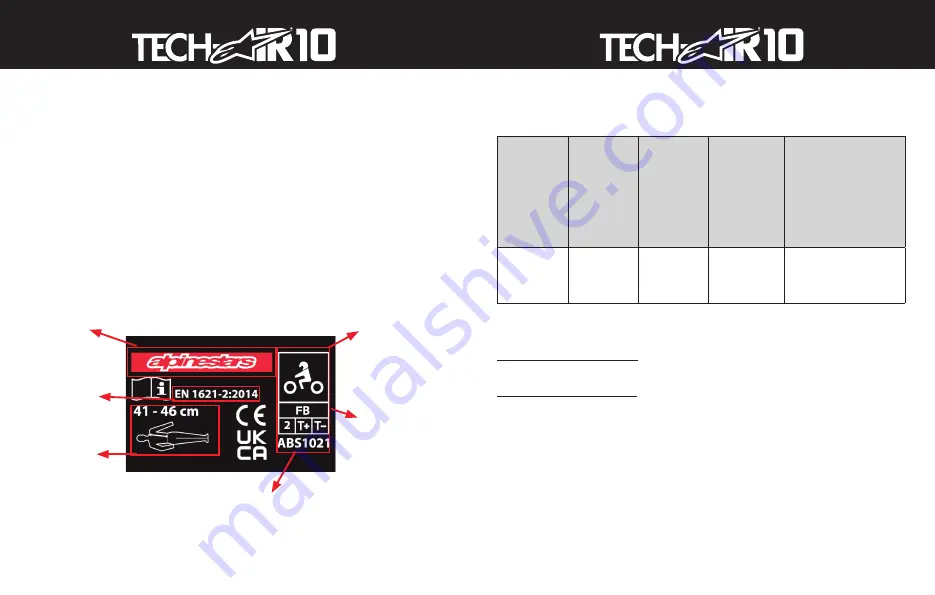 Alpinestars Tech-Air 10 System Manual Download Page 201