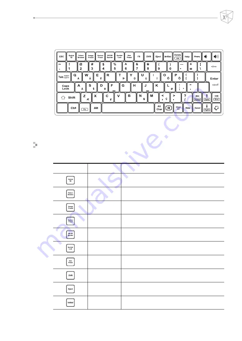 Alpinion Medical Systems X-CUBE 70 Quick Manual Download Page 27