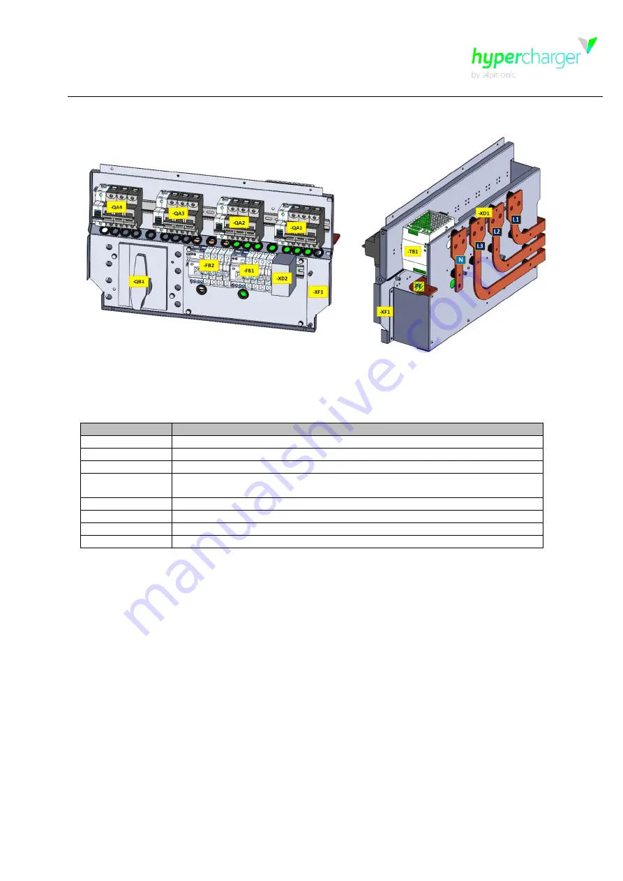 Alpitronic Hypercharger HYC 075 Скачать руководство пользователя страница 29