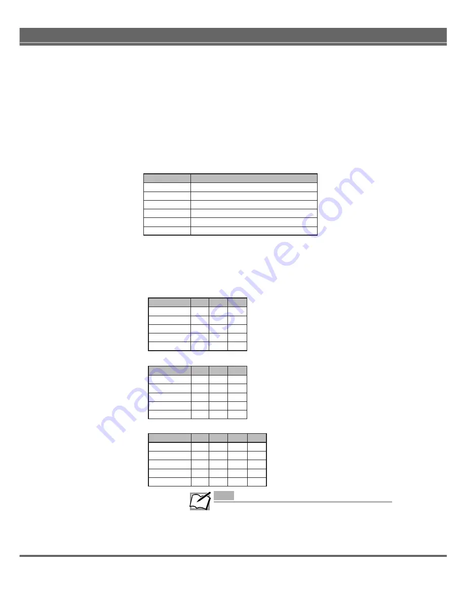 Alps Electric MD-5000P User Manual Download Page 44