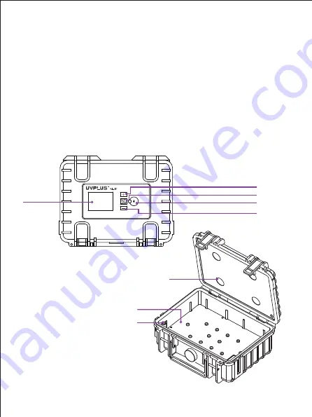 ALS UVPLUS UVP301R Quick Start Manual Download Page 2