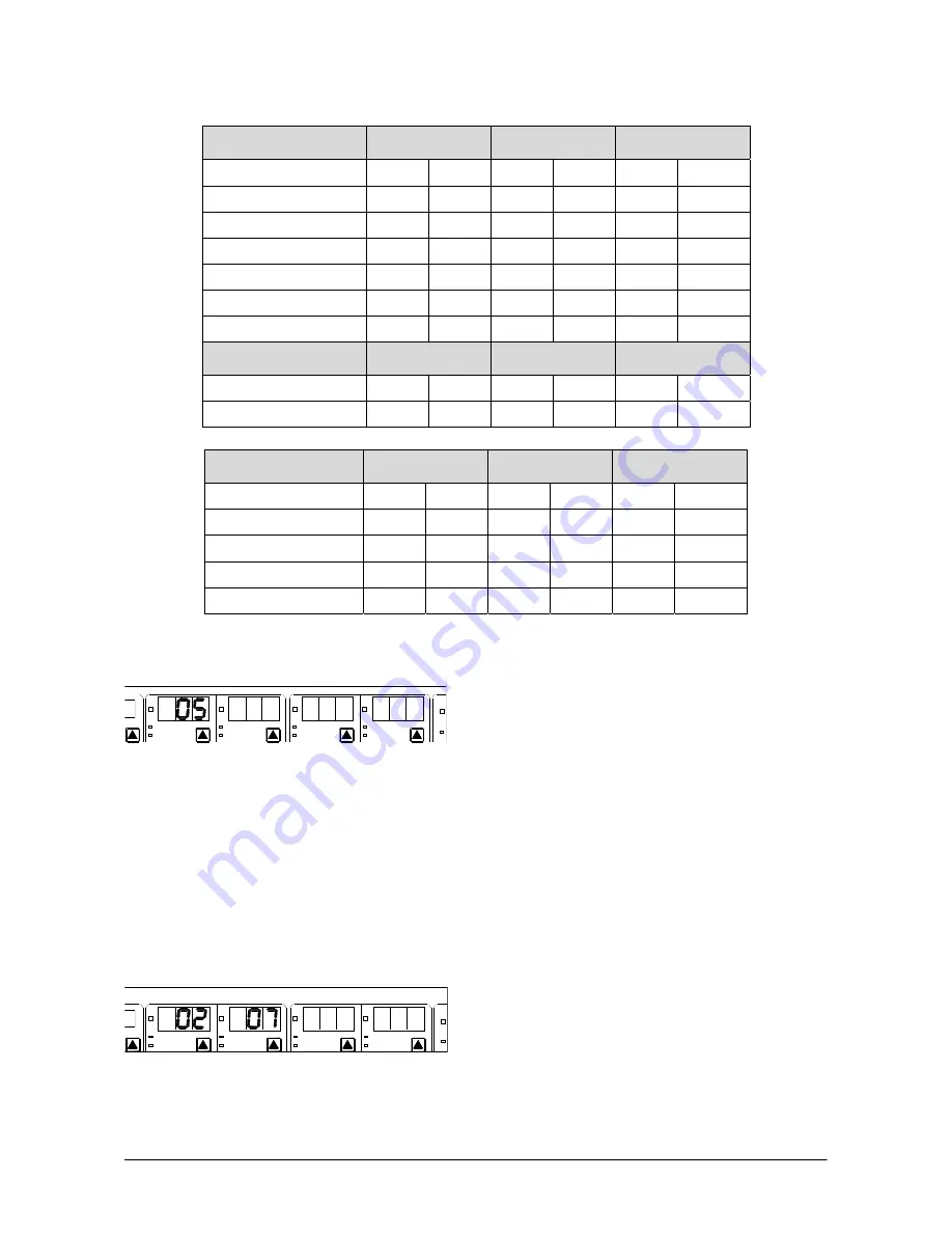 ALSA EXCELL MCDSe Series Service Manual Download Page 11