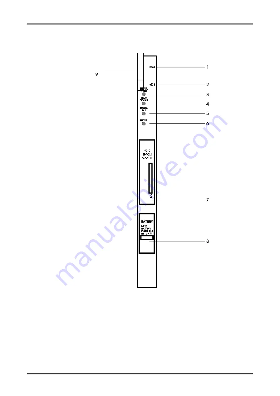 Alstom GEM80-400 Series Technical Manual Download Page 50