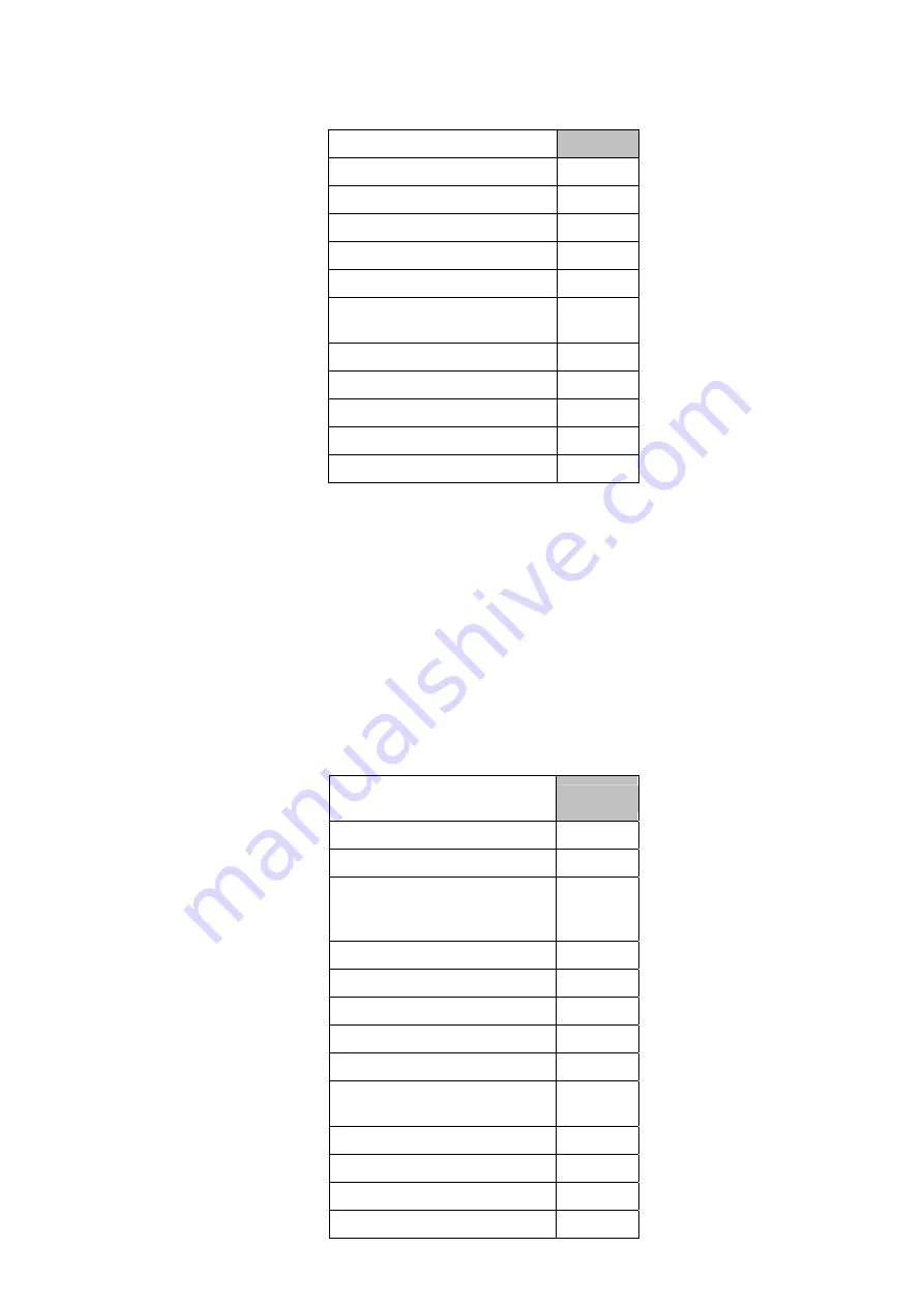 Alstom iSTAT M355 Manual Download Page 17