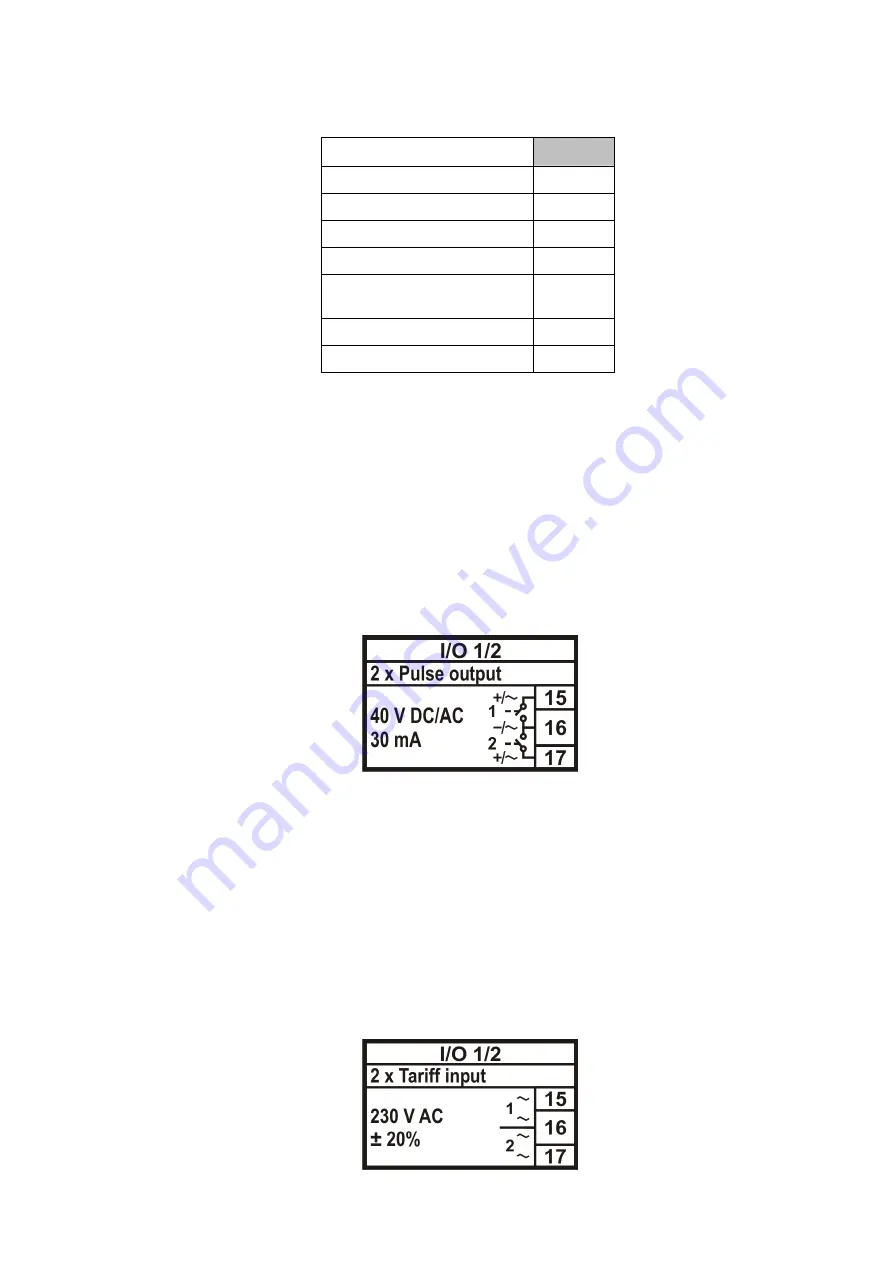 Alstom iSTAT M355 Manual Download Page 27