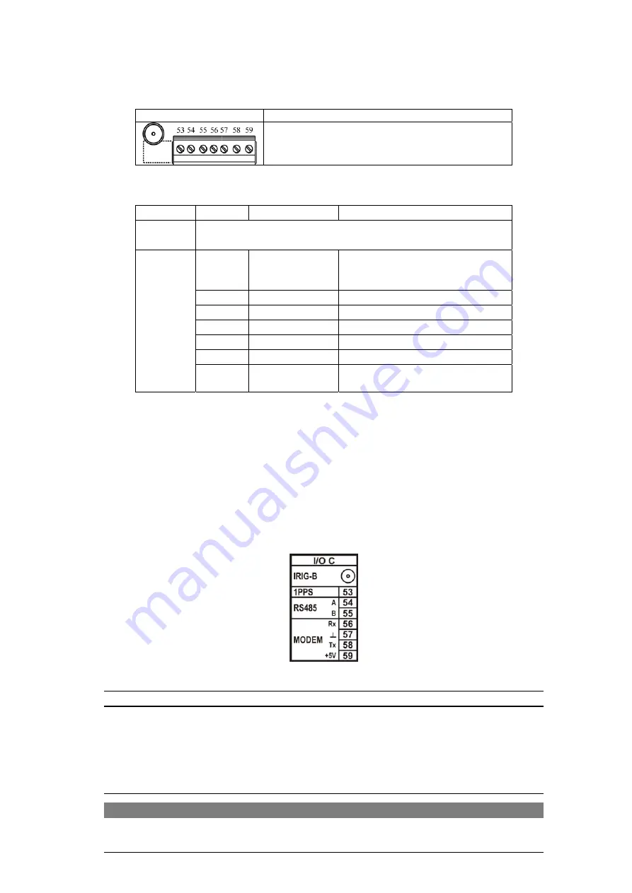 Alstom iSTAT M355 Manual Download Page 32