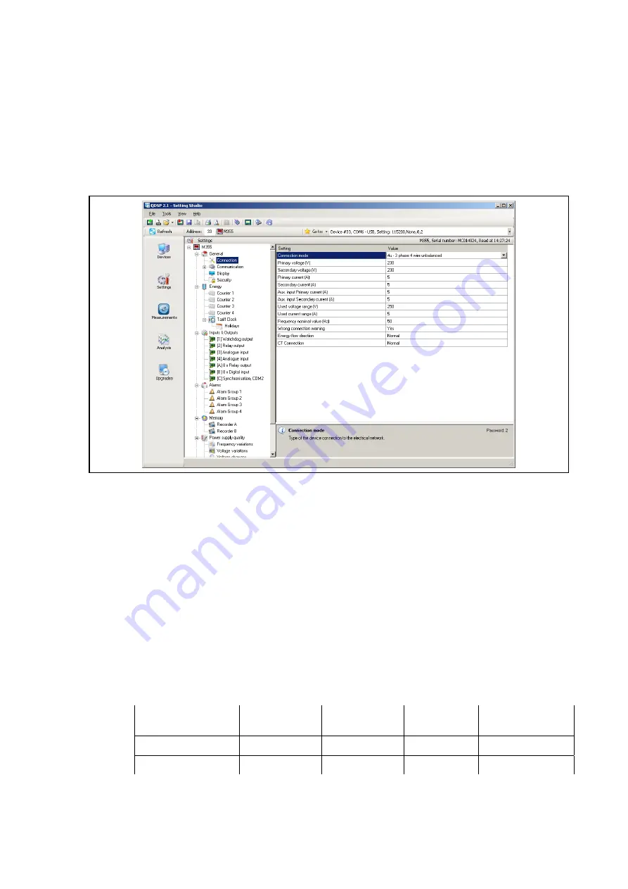 Alstom iSTAT M355 Manual Download Page 47