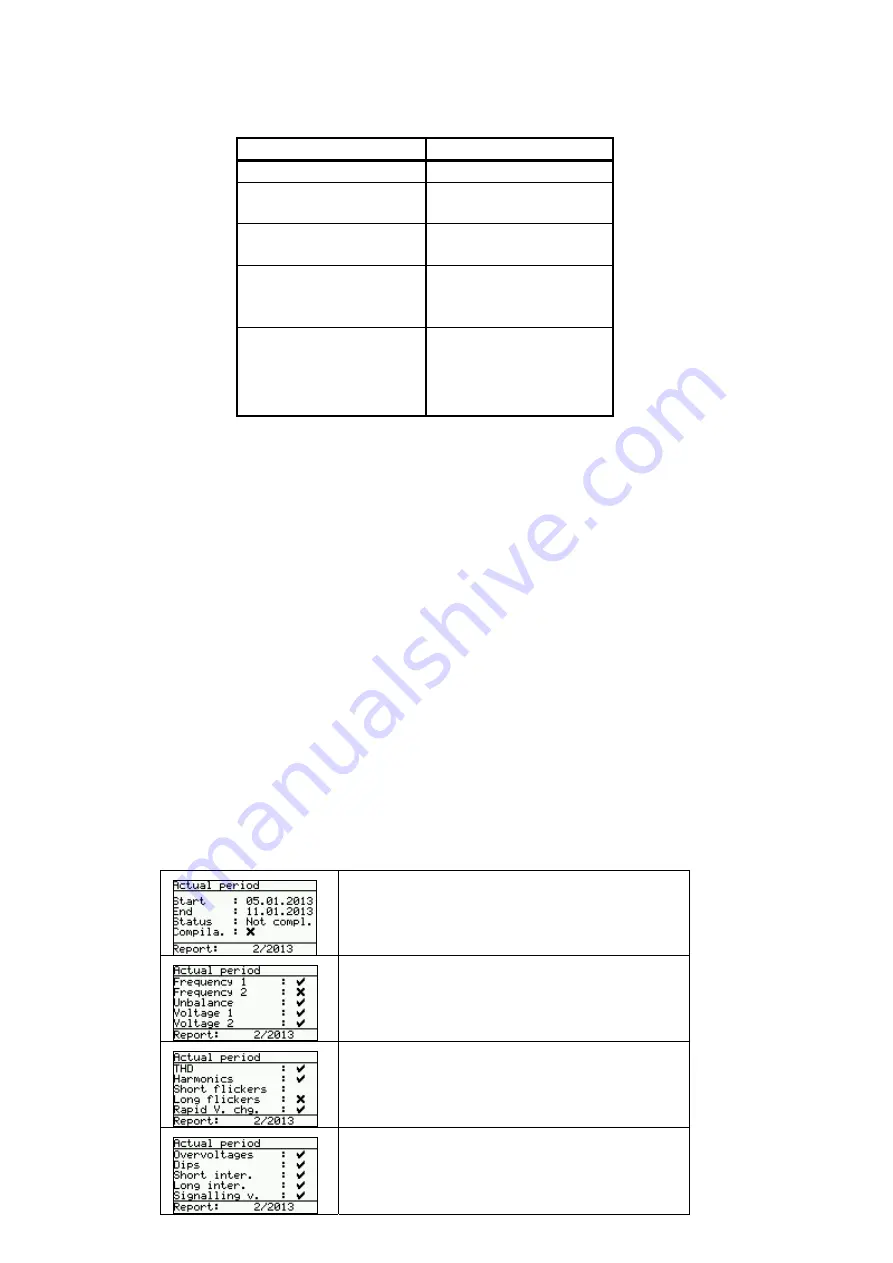 Alstom iSTAT M355 Manual Download Page 100