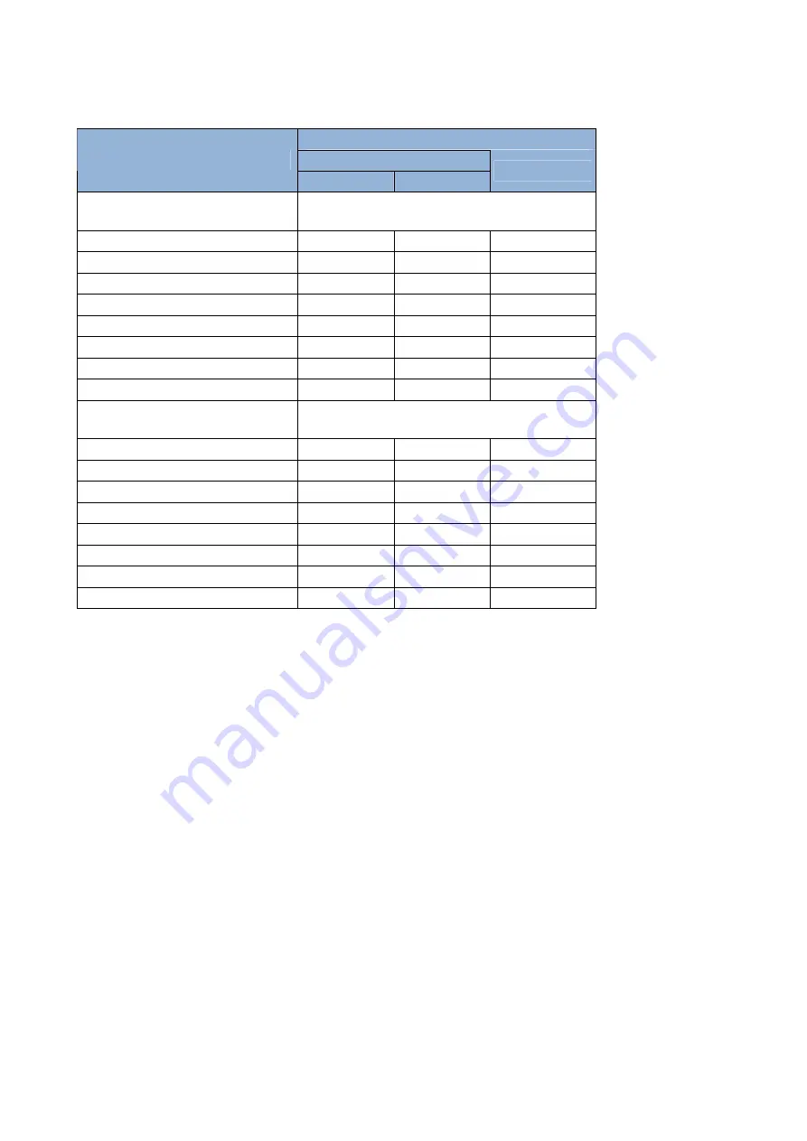 Alstom iSTAT M355 Manual Download Page 126