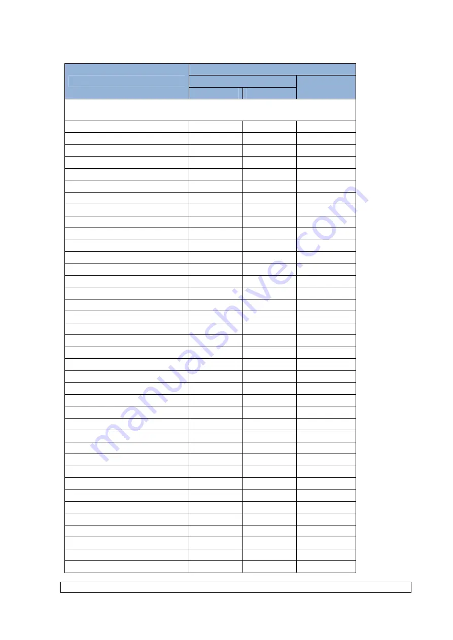 Alstom iSTAT M355 Manual Download Page 127